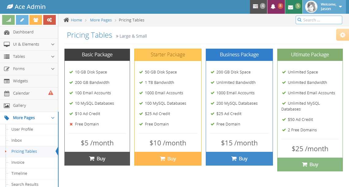 Ace A Free Bootstrap 3 Admin Template Best Free Html Css Templates