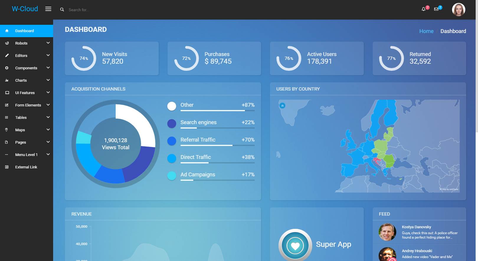 WI Angular A Free Admin Dashboard Best Free HTML CSS Templates